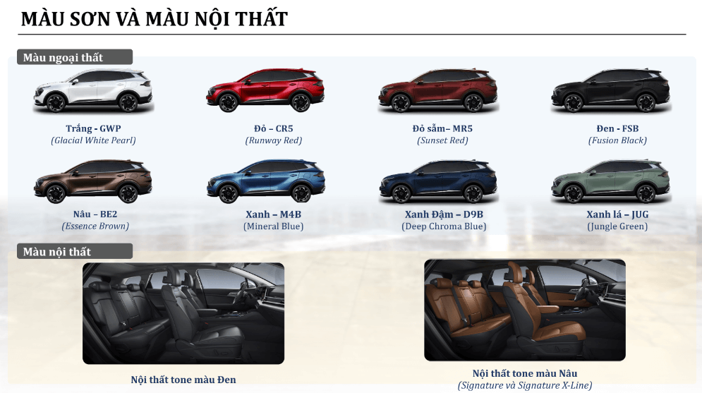 kia sportage màu sơn và màu nội thất