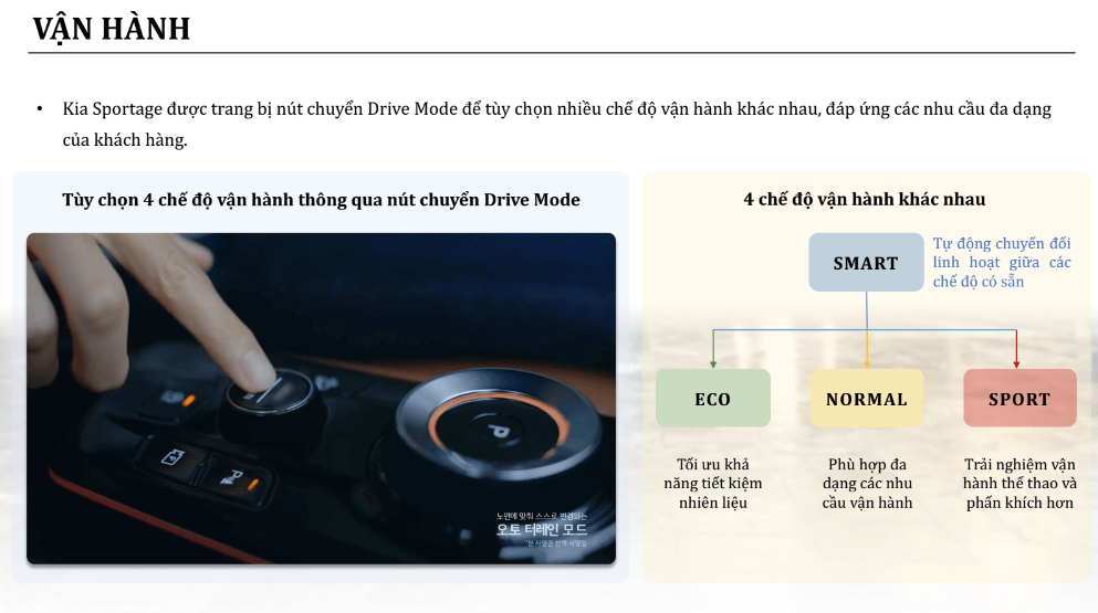 kia sportage vận hành