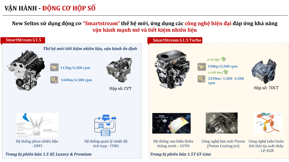 vận hành và động cơ