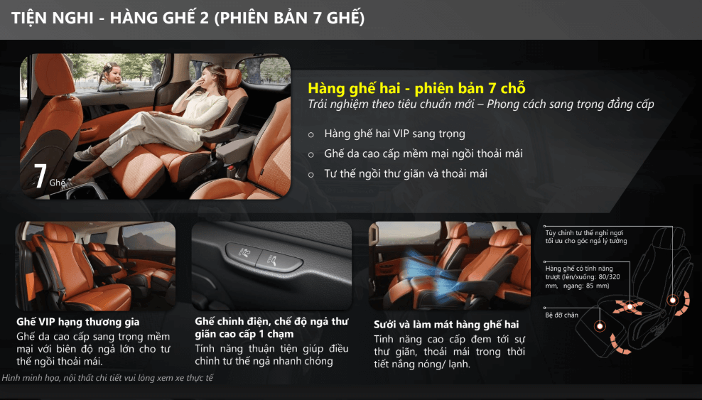 công năng trên hàng ghế 2 new carnival