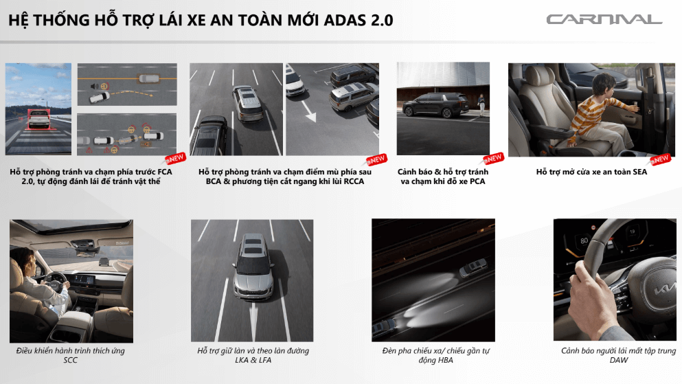 hệ thống ads new carnival 2.0