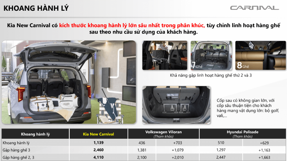 kích thước khoang hành lý new carnival