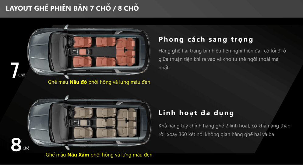 new carnival 7 ghế 8 ghế