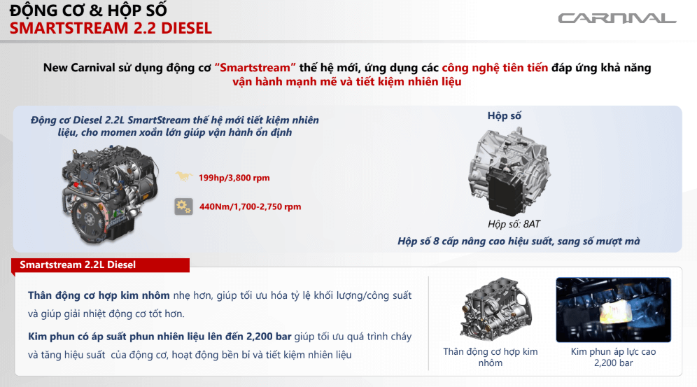 van hanh new carnival